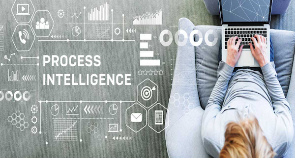 What is Process Intelligence?
